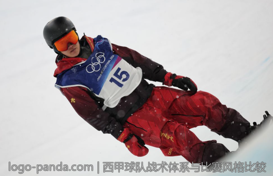 西甲球队战术体系与比赛风格比较